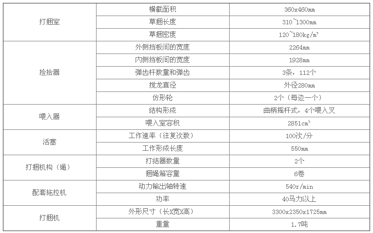 秸稈打包機