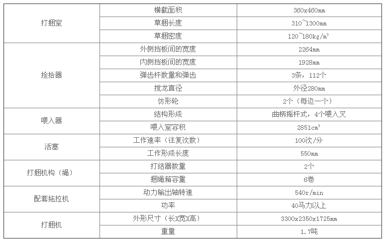 方型秸稈打包機