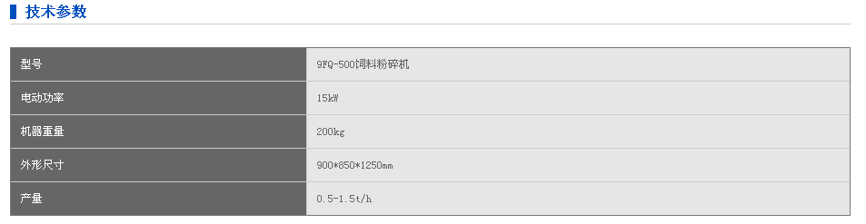 稻草粉碎打包機自動(dòng)秸稈